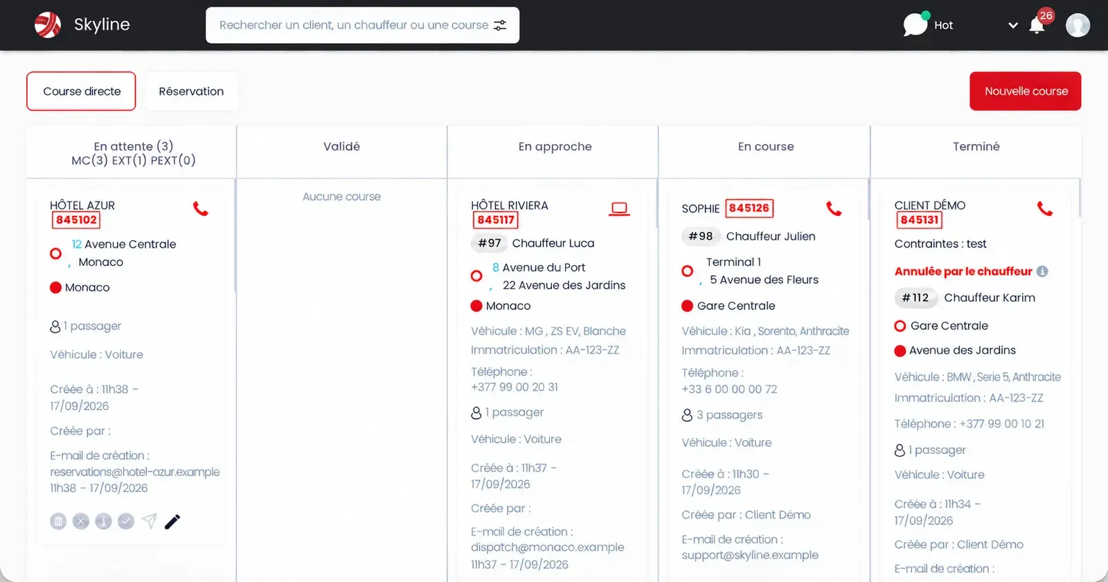 Interface du système de dispatch Skyline avec les courses en attente, validées, en approche, en course et terminées